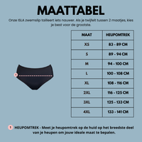 ISLA menstruatie zwemslip hoge taille