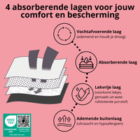 Mega Voordeelbundel Dag & Nacht