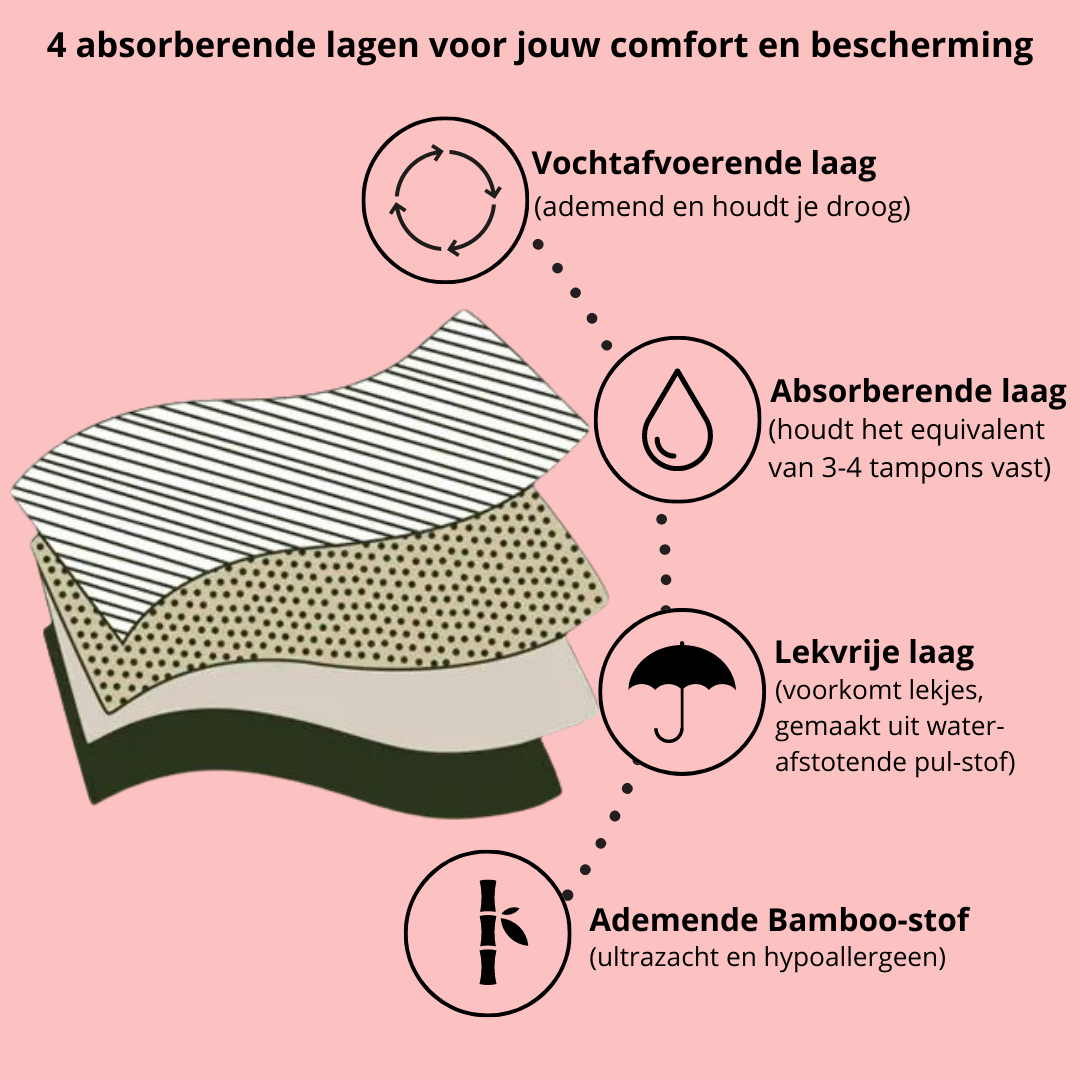 Teen MARIE Comfy Slip Zwart - Moi et Marie