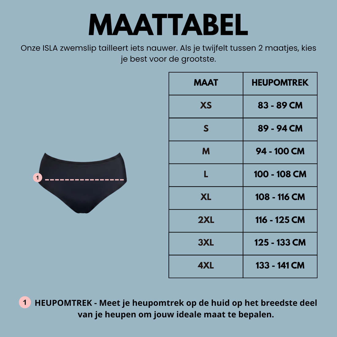 ISLA menstruatie zwemslip hoge taille